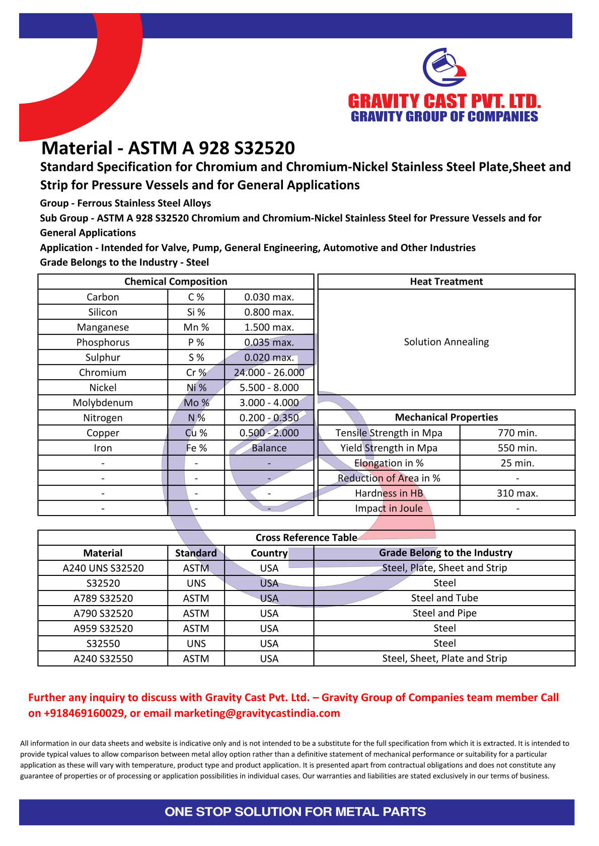 ASTM A 928 S32520.pdf